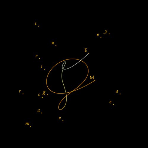 Marsyas - Emergence (2020)